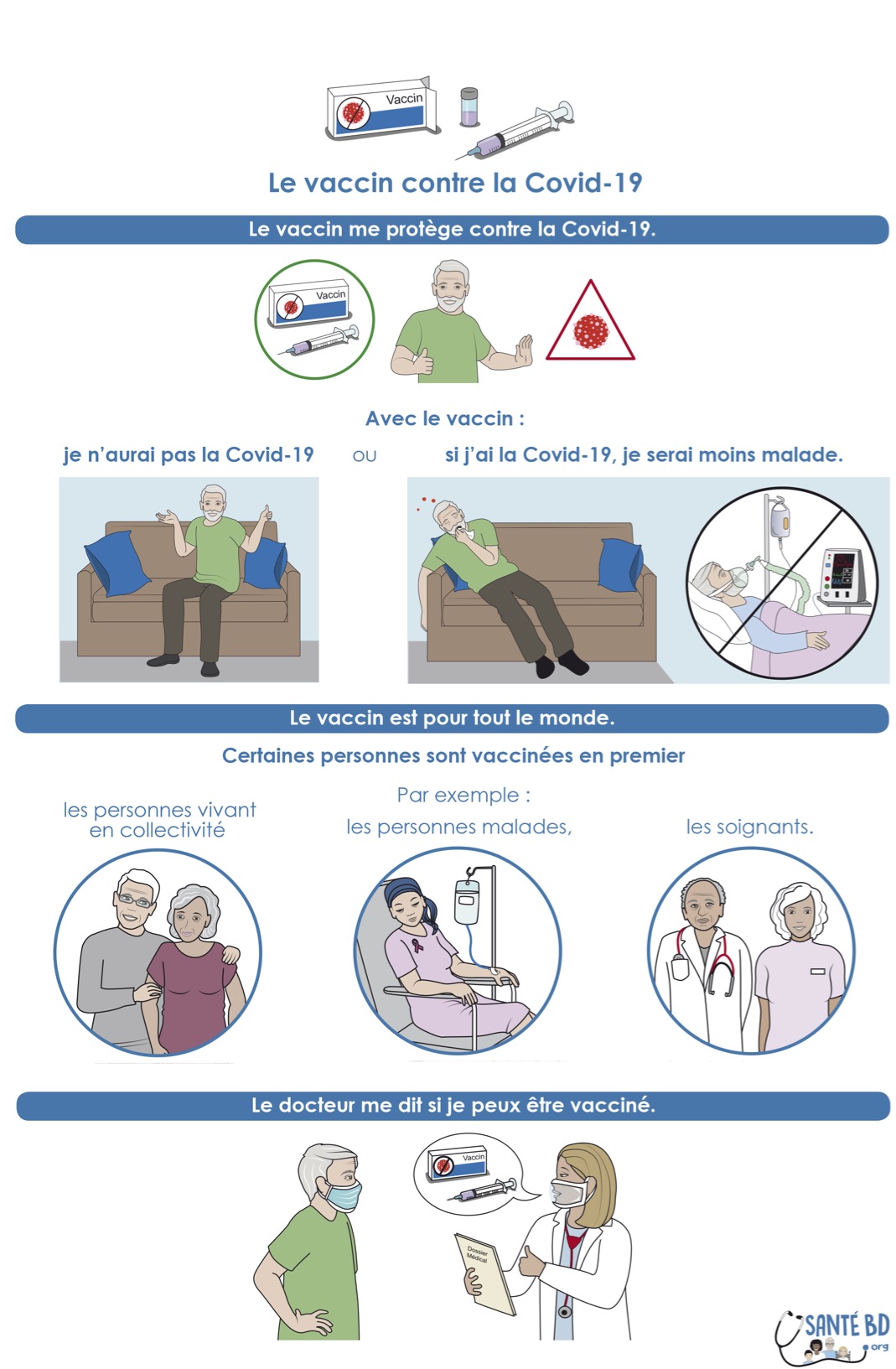 covid_vaccination-be_OK